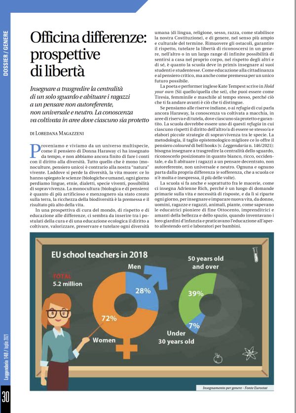 Leggendaria 148 - Loredana Magazzeni