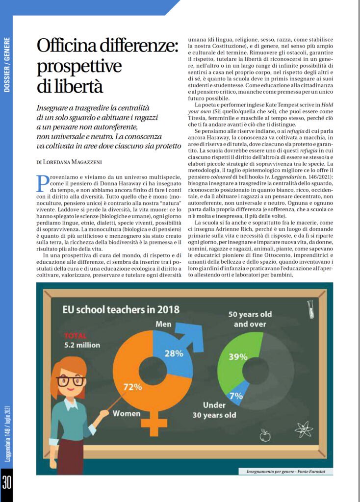 Leggendaria 148 - Loredana Magazzeni